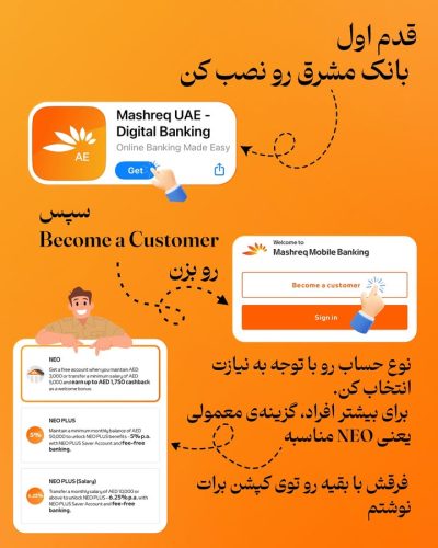 افتتاح حساب مشرق نئو در امارات