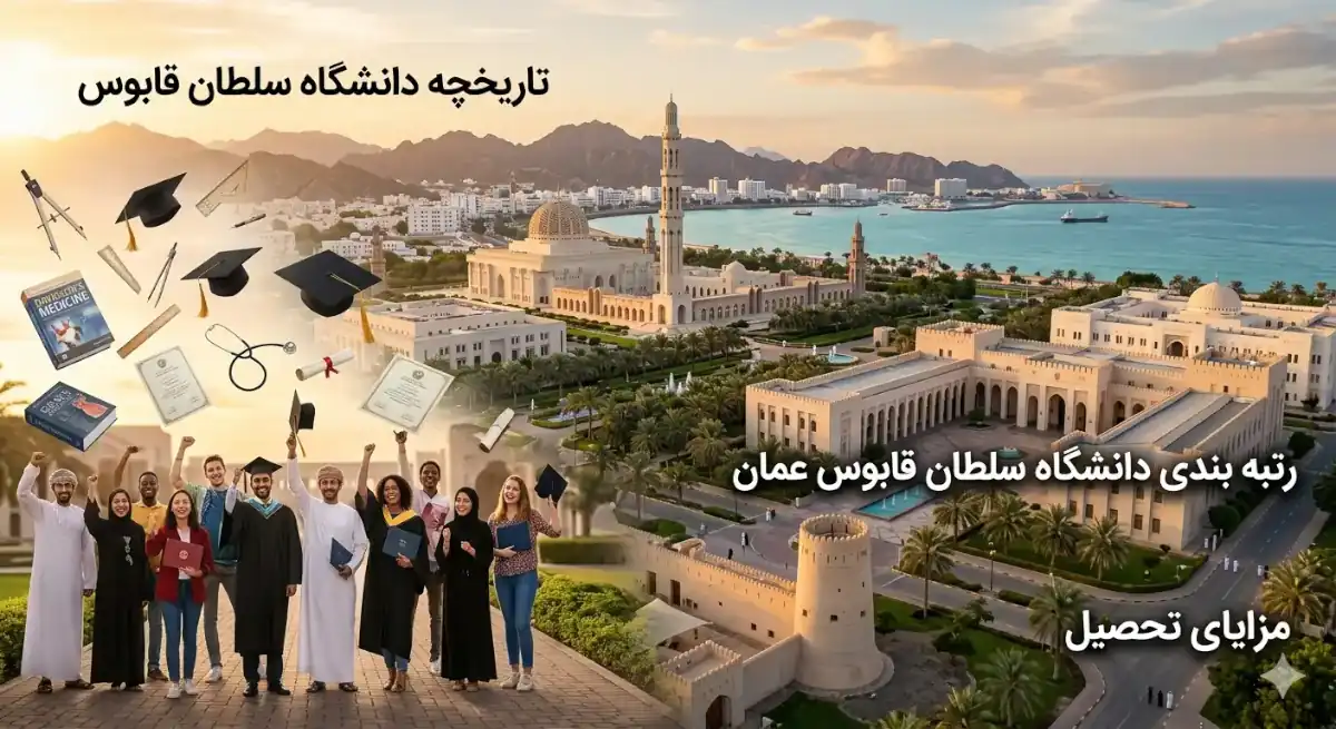 معرفی دانشگاه سلطان قابوس عمان